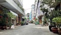 CHO THUÊ NHÀ NGÕ Ô TÔ TRÁNH NGUYỄN PHÚC LAI, ĐỐNG ĐA, 5 TẦNG, 60M2, 6 NGỦ, 20 TRIỆU